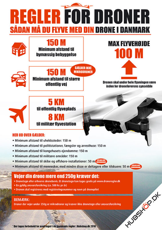 regler for droner regler for droner