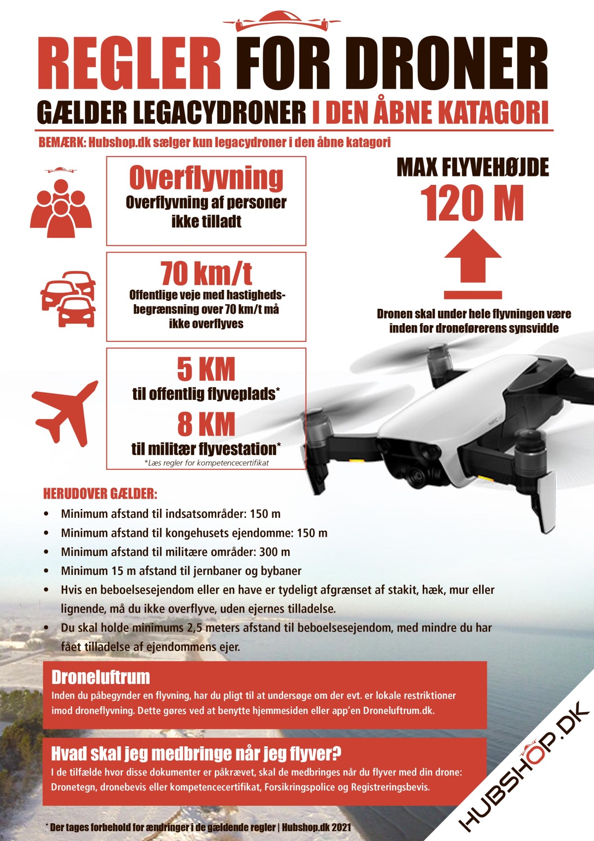 radioaktivitet Officer Hjemløs Droneregler 2021 - Her er reglerne for flyvning med drone i DK!