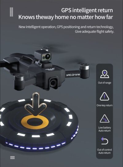 JJRC X22A GPS