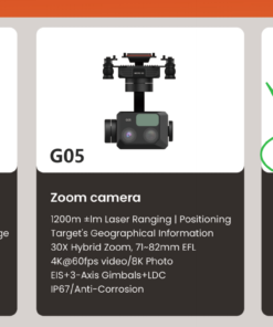 SwellPro SD4+ cams